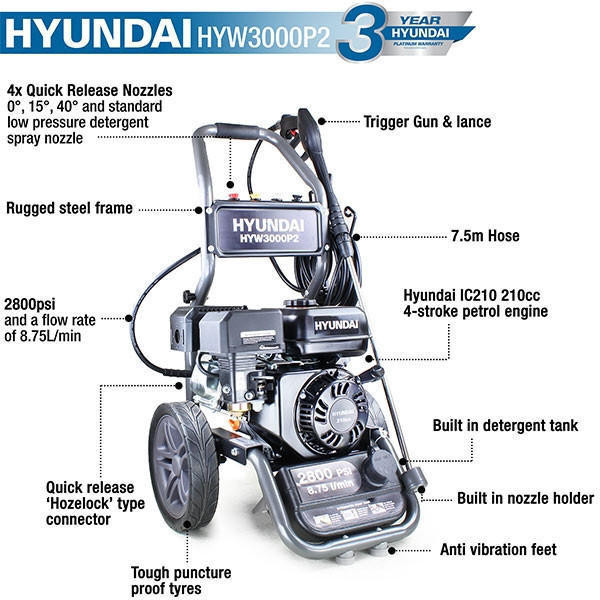 Hyundai 210cc 2800psi Petrol Pressure Washer & 18  Rotary Flat Surface Cleaner | HYW3000P2+85.403.005