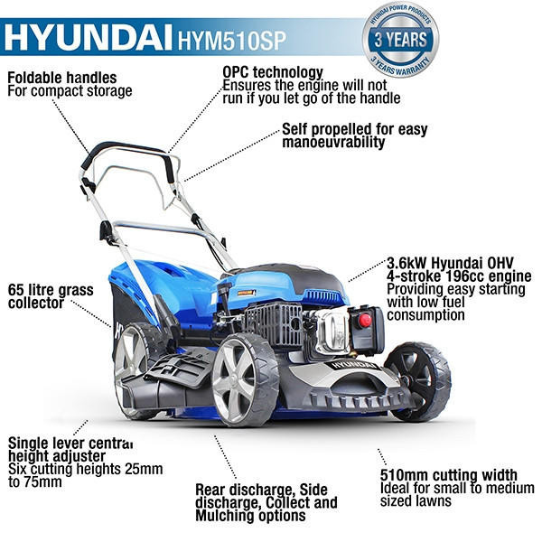 Hyundai 20 /51cm 196cc Self-Propelled Petrol Lawnmower | HYM510SP